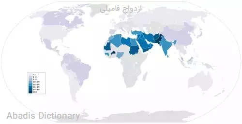 ازدواج فامیلی